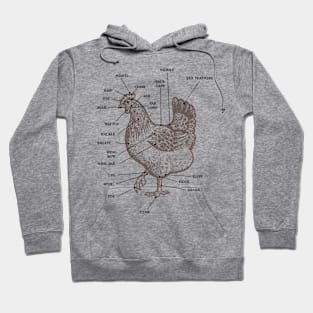 Chicken Anatomy Vintage Funny Cute Hoodie